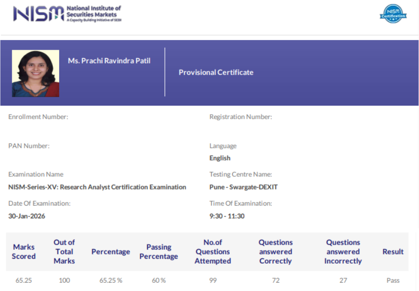 Prachi Ravindra Patil   NISM Exams Testimonial